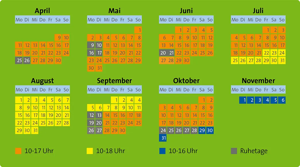 Ravensburger Spieleland_Öfnungszeiten 2022